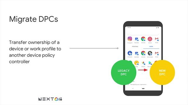 What's New and What's Ahead in Android P (Cloud Next '18)