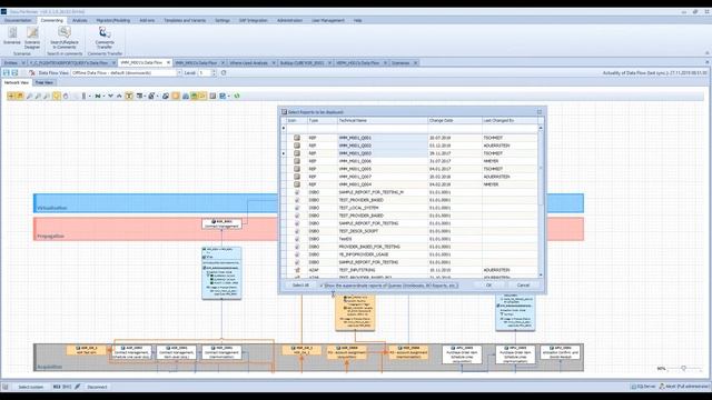 How to Easily Manage Complex Data Flows in SAP BW & HANA