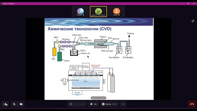 Интегральная оптика 1. 24.03.23