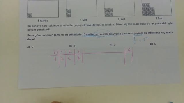 1 KONU - 5 SORU (ÜSLÜ İFADELER)