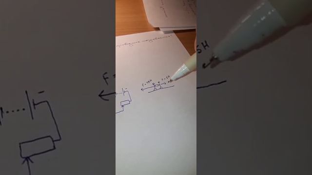 Урок номер 1. Тема: Закон Джоуля-Ленса.