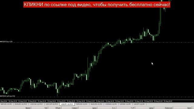 скачать стратегии форекс