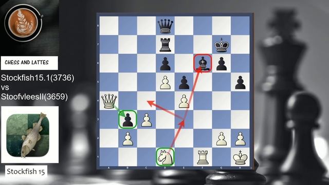 STOCKFISH 15.1 Latest Games : Blitz rating 3742 ! #stockfish