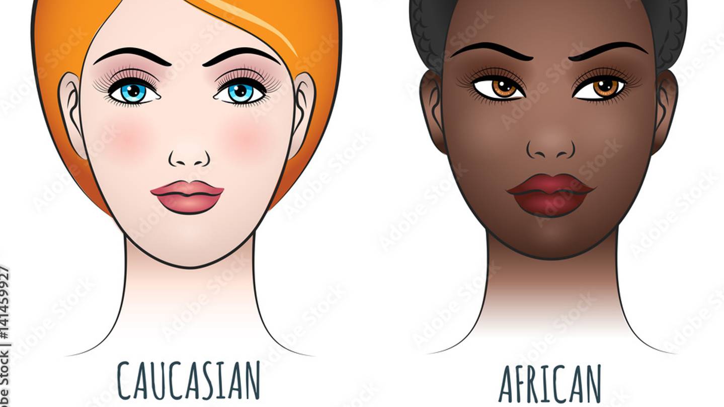 THE ORIGIN OF THE NAME CAUCASIAN  #races#territory#europe