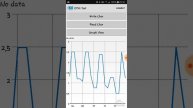 Demonstration of EMG acquisition system - Android Application