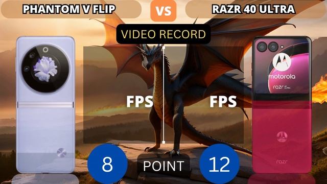 Tecno Phantom V Flip vs Motorola Razr 40 Ultra | PHONE COMPARISON