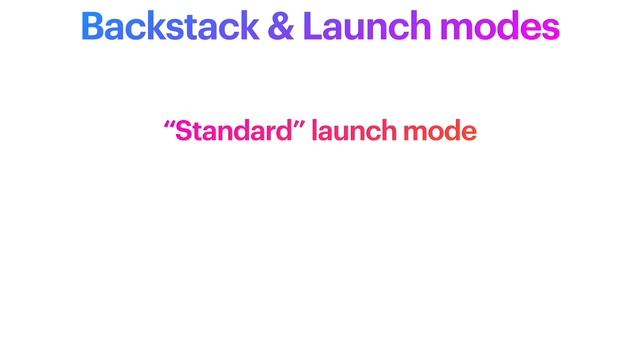 Android backstack and Activity Launch Modes