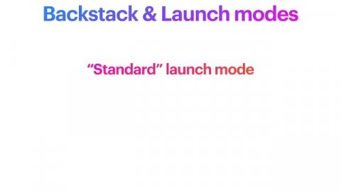Android backstack and Activity Launch Modes