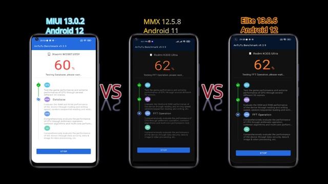 MI 10T Antutu Benchmark Test |Stock Rom Vs Custom Rom