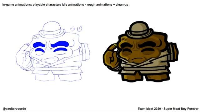 Super meat boy forever waiting characters idle animation