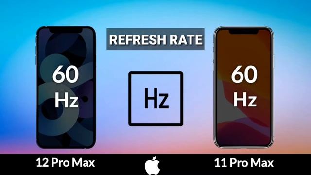 iPhone 12 Pro Max Vs iPhone 11 Pro Max | A14 Bionic Vs A13 Bionic | Detailed Comparison