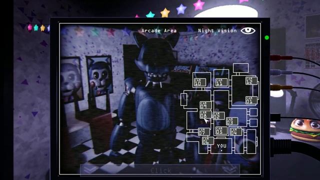 Five Nights at Candy's Remastered ENDING