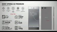 Sony Xperia Mobile (Android Phone) Evolution (2013-2022) #sony #xperia #mobile #phone #android #tec
