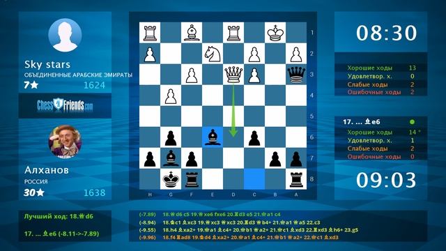 Chess Game Analysis: Sky stars - Алханов : 0-1 (By ChessFriends.com)