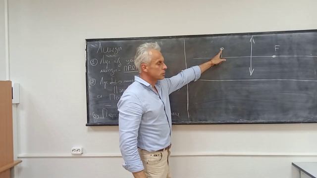 Построение изображений в тонкой линзе