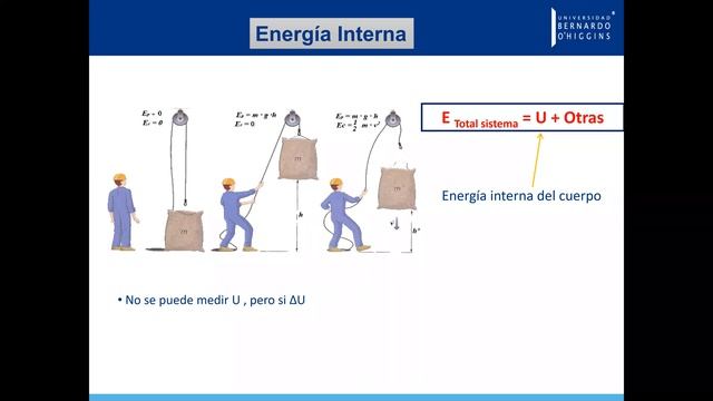 Fisicoquímica clase 4