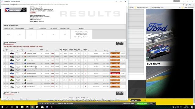 iRacing time. IPCC @ Pontiac Solstice; Kirill @ Global Mazda @ Jefferson