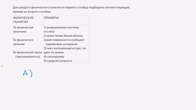 Физика ОГЭ задание № 1 | 2019