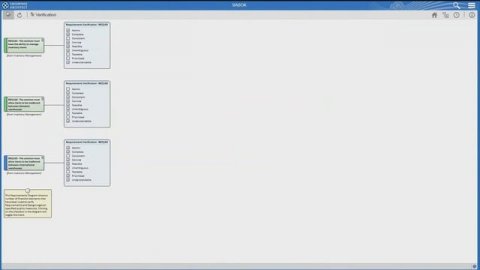 Introduction to the Sparx Systems Tools and Techniques for BABOK Guide v3
