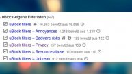 5 Gründe warum du unbedingt einen Adblocker einsetzen solltest! (feat uBlock origin)