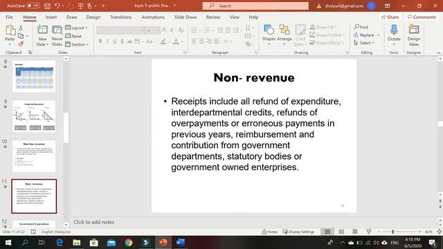 ECO 211 CHAPTER 5 PUBLIC REVENUE AND EXPENDITURE