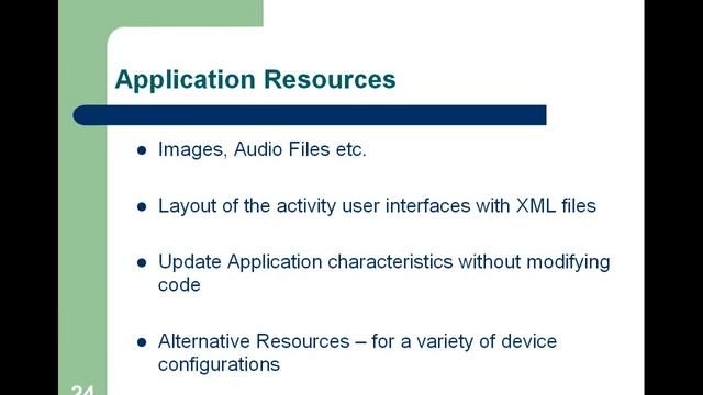Android - Application Resources