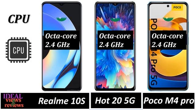 Realme 10s vs infinix Hot 20 5g vs poco M4 pro 5g comparison