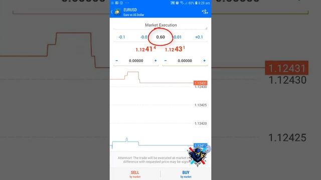 Cara Close All position Serentak Guna Mt4 Android