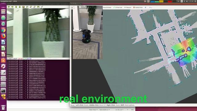 Safe Navigation with Human Instructions in Complex Scenes full video