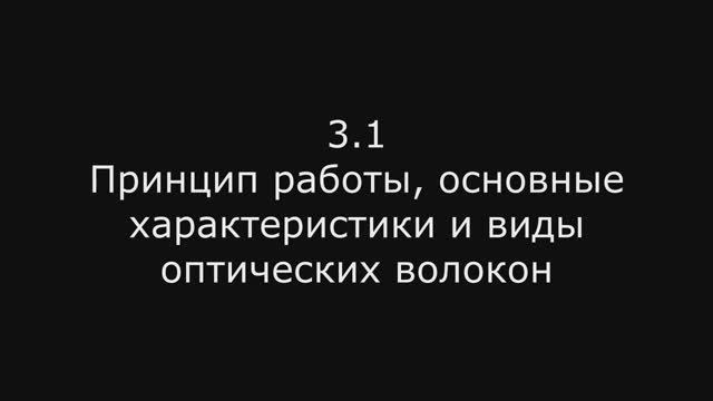 Модуль 2: 3.1 Принцип работы, основные характеристики и виды оптических волокон