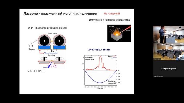 А.В. Водопьянов. Школа молодых ученых "Современная рентгеновская оптика - 2023"