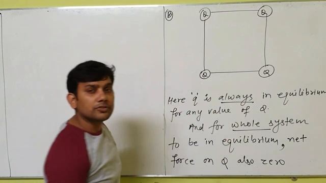 ||elecrostatic||lectures-6||by R.c.ranjan