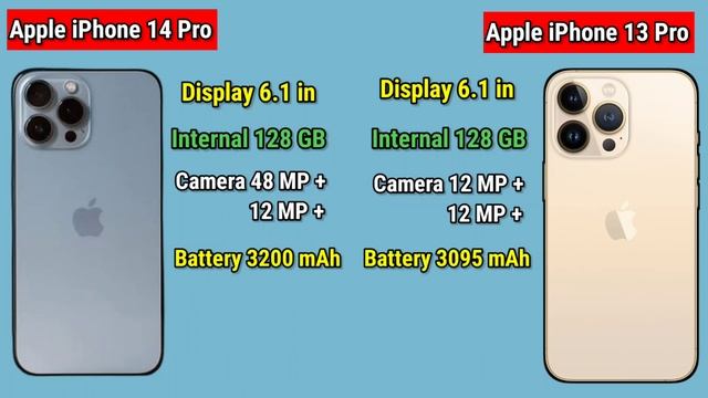 iphone 13 Pro vs iphone 14 Pro | iphone 14 Pro Max | iphone 14 | iphone 14 Pro | Tech Display