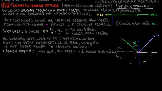 Лекц 13 a Геометрическая оптика
