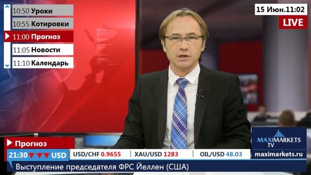 11:00 MSK - прогноз рынка форекс на 15.06.16 MaхiMarkets
