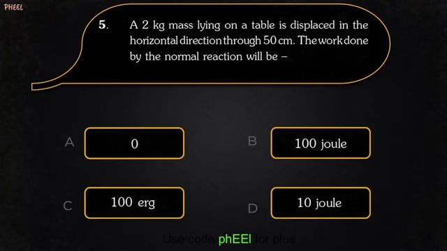 Phoenix 2.0: Physics Most Important Video for NEET 2025 | Unacademy NEET Toppers | #NEET