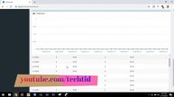 কপি পেস্ট করে ইনকাম করুন | Copy Past Work and Earn Money | প্রতিমাসে 160$ ইনকাম করুন