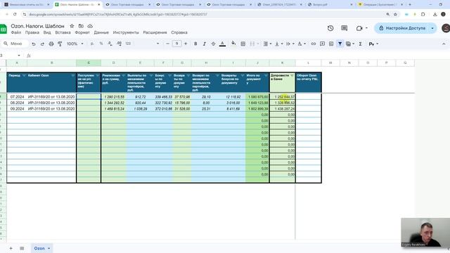 Налоги на маркетплейсах. От какой суммы платить налог если вы работаете с Ozon