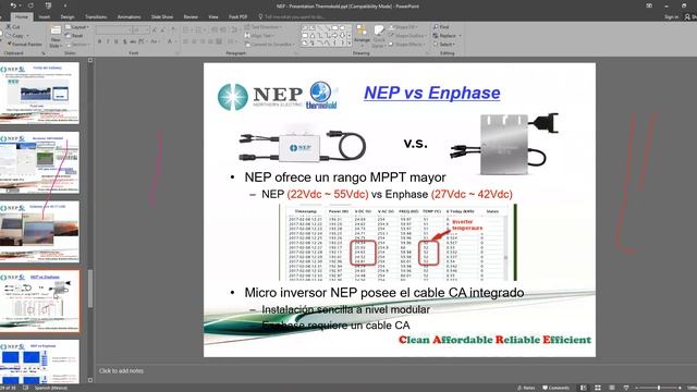 Webinar Thermokold