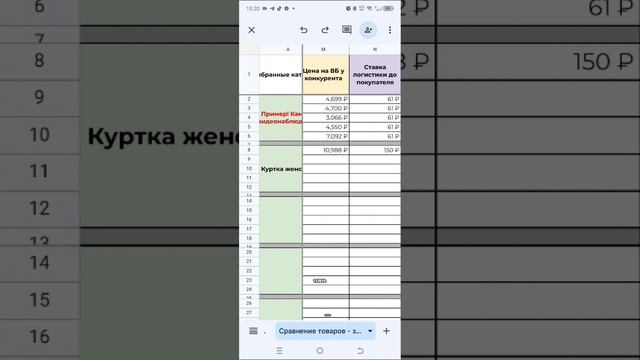 Получай юнит-экономику за отметку