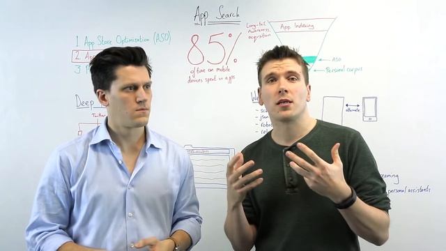 All About App Search: Indexing, Ranking Factors, Universal Links, and More - Whiteboard Friday