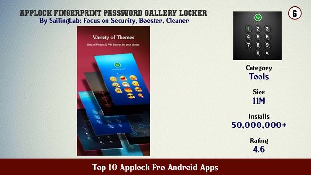 Top 10 Applock Pro Android Apps