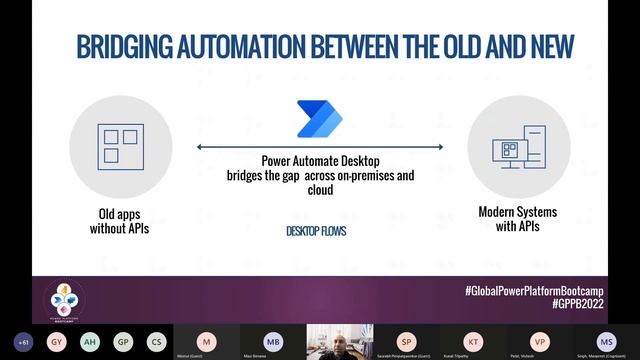 GPPB2022 R1 2 Automate Business Process using SharePoint,OneDrive,Teams,Power Automate Noorez Khami