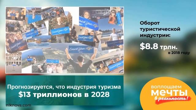 В чём суть туристического клуба MWR Life