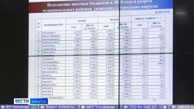 В Заксобрании Иркутской области провели заседание Совета по взаимодействию с представительными орган