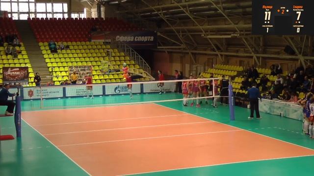 Тулица (Тула) - Спарта (Нижний Новгород) 04.03.2018 вс. #спартаннонлайн