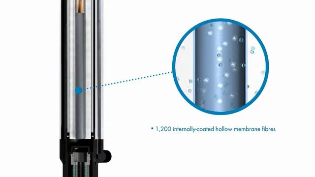Dürr Membrane drying unit