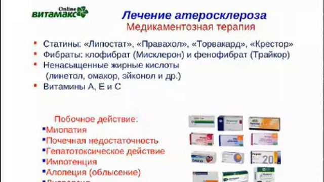 Проблема атеросклероза