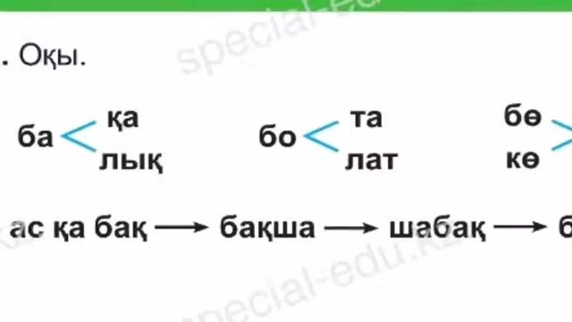 Смагулова А.Д. 1-сынып. Сауат ашу.