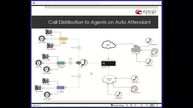 Epygi Call Center Solution - Webinar
